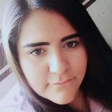 Kika from Tlajomulco de Zuniga | Woman | 26 years old | Aquarius
