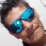 Sanchezmaniepu from Nuevo Mexico | Man | 48 years old | Capricorn