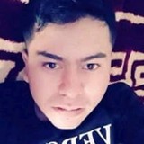 Saltiyg4 from Ciudad Guzman | Man | 28 years old | Sagittarius