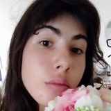 Sophie from Nahariyya | Woman | 24 years old | Virgo
