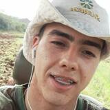 Witczakmathefg from São Miguel Das Missões | Man | 26 years old | Capricorn