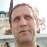 Sunnspeed from Izmir | Man | 57 years old | Virgo