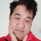 Jack from Jalalpur | Man | 45 years old | Virgo