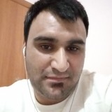 Hussain12Raap from Legnano | Man | 32 years old | Capricorn
