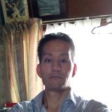 Toshi from Tawaramoto | Man | 52 years old | Aries