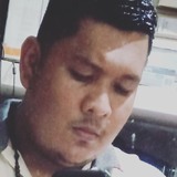 Eduardazulmx from Ciudad Altamirano | Man | 31 years old | Aries