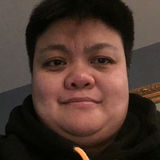 Tommy from San Jose | Woman | 41 years old | Libra