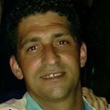 Filipemanu from Chur | Man | 46 years old | Gemini