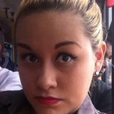 Kris from Heredia | Woman | 33 years old | Pisces