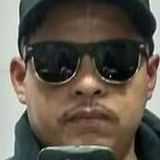 Amadeus from Patzcuaro | Man | 35 years old | Aries