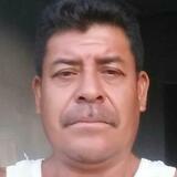 Villanuevaorpi from Santiago | Man | 48 years old | Sagittarius