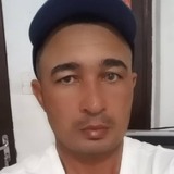 Eudesalmeida79 from Irece | Man | 30 years old | Sagittarius