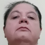 Buda from Catania | Woman | 58 years old | Aquarius