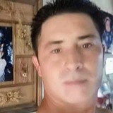 Pereyra12Javip from Villa Elisa | Man | 50 years old | Sagittarius