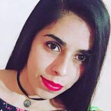 Flacasc from La Piedad Cavadas | Woman | 30 years old | Sagittarius