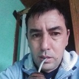 Fabianmendozax from Villa Hernandarias | Man | 43 years old | Aquarius