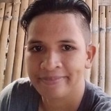 Jotojotcharm5D from New Bohol | Man | 31 years old | Leo