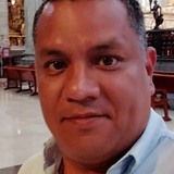 Pepezubra from Poza Rica de Hidalgo | Man | 46 years old | Pisces