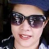 Alita from Heviz | Woman | 26 years old | Leo