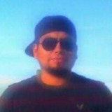 Puma from Tijuana | Man | 28 years old | Aries