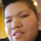 Janel from Albuquerque | Woman | 40 years old | Virgo