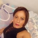 Melita from Antofagasta | Woman | 45 years old | Pisces