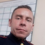 Mono from Facatativa | Man | 36 years old | Leo