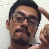 Th from Vila Velha | Man | 36 years old | Pisces