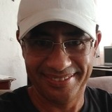 Willy from Itu | Man | 47 years old | Pisces