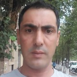 Muhammettwa from Astana | Man | 41 years old | Taurus