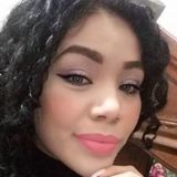 Gris from Ciudad Obregon | Woman | 32 years old | Cancer