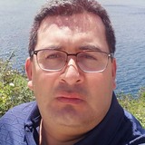 Abner from Quito | Man | 52 years old | Libra