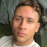 Markuttga from Hägersten | Man | 32 years old | Libra