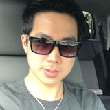 Trooo from New Braunfels | Man | 33 years old | Aquarius