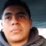 Fer from Tlaxcala | Man | 30 years old | Aquarius