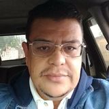 Niltonibiúna from Ibiuna | Man | 52 years old | Taurus
