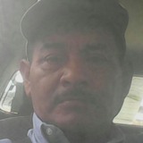 Sjrpupyp45 from San Juan del Rio | Man | 57 years old | Sagittarius