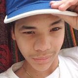 Angel from San Juan | Man | 26 years old | Leo