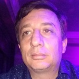 Eduardohvillft from Ciudad Mendoza | Man | 48 years old | Aries
