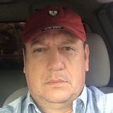 May from Tuxtla Gutierrez | Man | 55 years old | Taurus