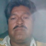 Mesie from Benito Juarez | Man | 55 years old | Sagittarius