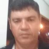 Claudiocavalw9 from Augustinópolis | Man | 48 years old | Sagittarius