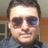 Vergaraaleja0Y from Vista Hermosa | Man | 34 years old | Leo