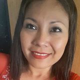 Ojitos from Puebla de Zaragoza | Woman | 33 years old | Aries