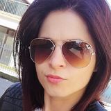 Cry from Mestre | Woman | 41 years old | Capricorn