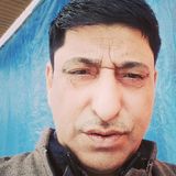 Lud from Srinagar | Man | 56 years old | Aquarius