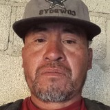Javierzepeta30 from Gustavo A. Madero | Man | 55 years old | Capricorn