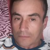 Pantu from Las Varas | Man | 53 years old | Leo