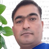 Gulzarahmadhte from Central District | Man | 40 years old | Scorpio