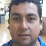 Anfibio from San Fernando | Man | 28 years old | Leo
